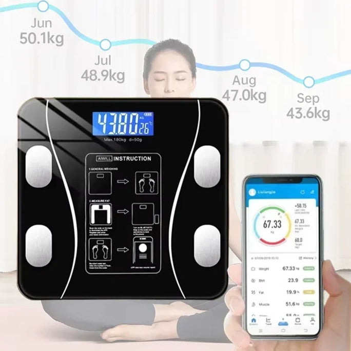 Smart Body Fat Scale – Digital Bluetooth Weight Analyzer